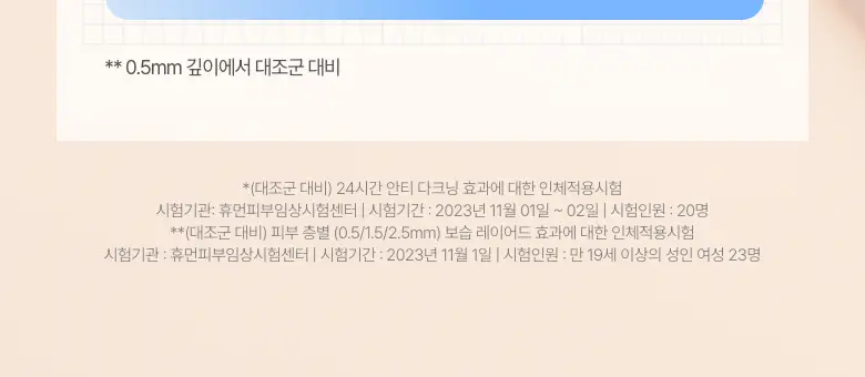 [오선우pick/파데프리] 아누아 매트벗글로우 커버 베이지 50ml 상세페이지 20